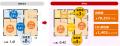 既存住宅でZEH水準を上回る断熱等級６相当(※1)が実現