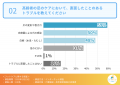 【足元から始める健康革命】高齢者施設の従事者にフッ