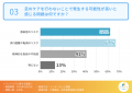 【足元から始める健康革命】高齢者施設の従事者にフッ