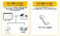 熊本市自治体で「POS＋（ポスタス）」を導入 自動釣銭