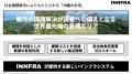 INNFRAが官民共創型アクセラレーションプログラム「ソ
