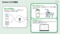 太陽光発電の未来を守る実証実験をFujisawaサスutf-8