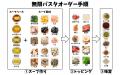 自分だけのオリジナルパスタがオーダーできる『utf-8