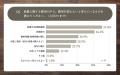 【2025年｜結婚にかかる費用の優先順位調査】続く物価