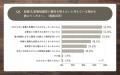 【2025年｜結婚にかかる費用の優先順位調査】続く物価