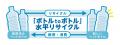 脱炭素先行地域「みなとみらい２１地区」で「ボトルｔ