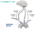 経カテーテル的大動脈弁留置術（TAVI）向け脳塞utf-8