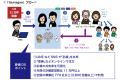 訃報配信・香典サービス「tsunagoo（つなぐ）」WEB訃