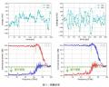 高速でリアルタイムな光量子もつれ生成――従来の1utf-8