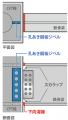 鉄骨梁の製作手間と現場溶接量を削減 「鹿島式ストレ