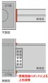 鉄骨梁の製作手間と現場溶接量を削減 「鹿島式ストレ