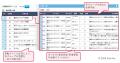 簡易VOC分析機能「VoC Lens」とグラフ解釈・サマutf-8