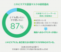 ～チョイッと手軽に、集中ニキビケア～薬用ケアシリー