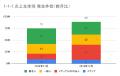 12月の炎上分析データ公開！炎上件数、89件（調utf-8