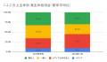 12月の炎上分析データ公開！炎上件数、89件（調utf-8