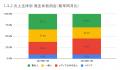 12月の炎上分析データ公開！炎上件数、89件（調utf-8