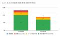 12月の炎上分析データ公開！炎上件数、89件（調utf-8