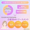 【30代～50代の約3割以上が白髪染めを行っていると回