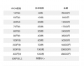 仮想通貨ロン(RON)が本日上場へ