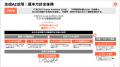 生成AI活用の取り組みと今後の方針について
