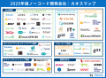 2025年版「ノーコード開発会社」のカオスマップを公開