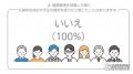 不適切な債務整理の被害に遭わないためには？債務整理