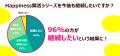 食生活にプラスオン、手軽に腸活！からだシフト「Happ