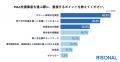 トラブル報道が増加。M&Aにおける最大の不安は「売却