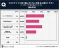 スキルアップ研究所、「リスキリングのための時間確保