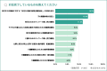 2025年 育児・介護休業法改正対応の実態調査