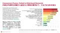 日本女性起業家のセクハラ被害調査の研究論文がutf-8