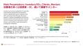 日本女性起業家のセクハラ被害調査の研究論文がutf-8