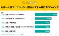 女子一人旅！国内おすすめ旅行先ランキングを発表！1