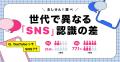 【推し活ユーザーに聞いた決済手段】複数の決済手段を