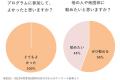 【3/6】非営利組織職員を「聴く力」でサポートする『N