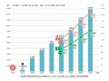 【確定値】こども食堂数が「1万867箇所」に～24年度に