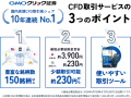 GMOクリック証券：2025年1月CFD売買代金ランキングを