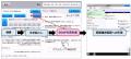 「AI薬歴」スマート薬歴GooCo DX にAIを活用した指導