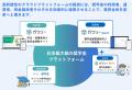 日本最大級の奨学金プラットフォーム「ガクシー」【絶