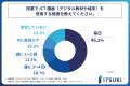 小中高等学校の教職員として働く人の6割以上が、学校