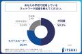 小中高等学校の教職員として働く人の6割以上が、学校