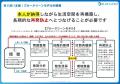 ブルークリーン株式会社、横浜市栄区の自治体研修で『