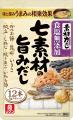 理研ビタミン、きのこの「ホクト」と共同できのこの未