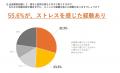 即座に最適な日時・スタッフをAIが自動計算する新シス