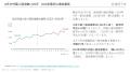 12月の外国人宿泊数1,529万人、2024年累計は過去最高