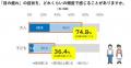 ロート製薬、2025年大阪・関西万博の公式キャラクター