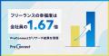 「フリーランスの幸福度は会社員の1.67倍」ProConnect