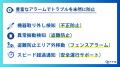 TTS株式会社、低価格×高精度のコンパクトGPSトラッカ