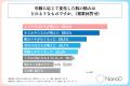 30代～50代の女性の85％以上が、「年齢に応じた肌の悩