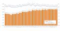 2025年1月度 派遣社員の平均時給は1,702円8,000円以上